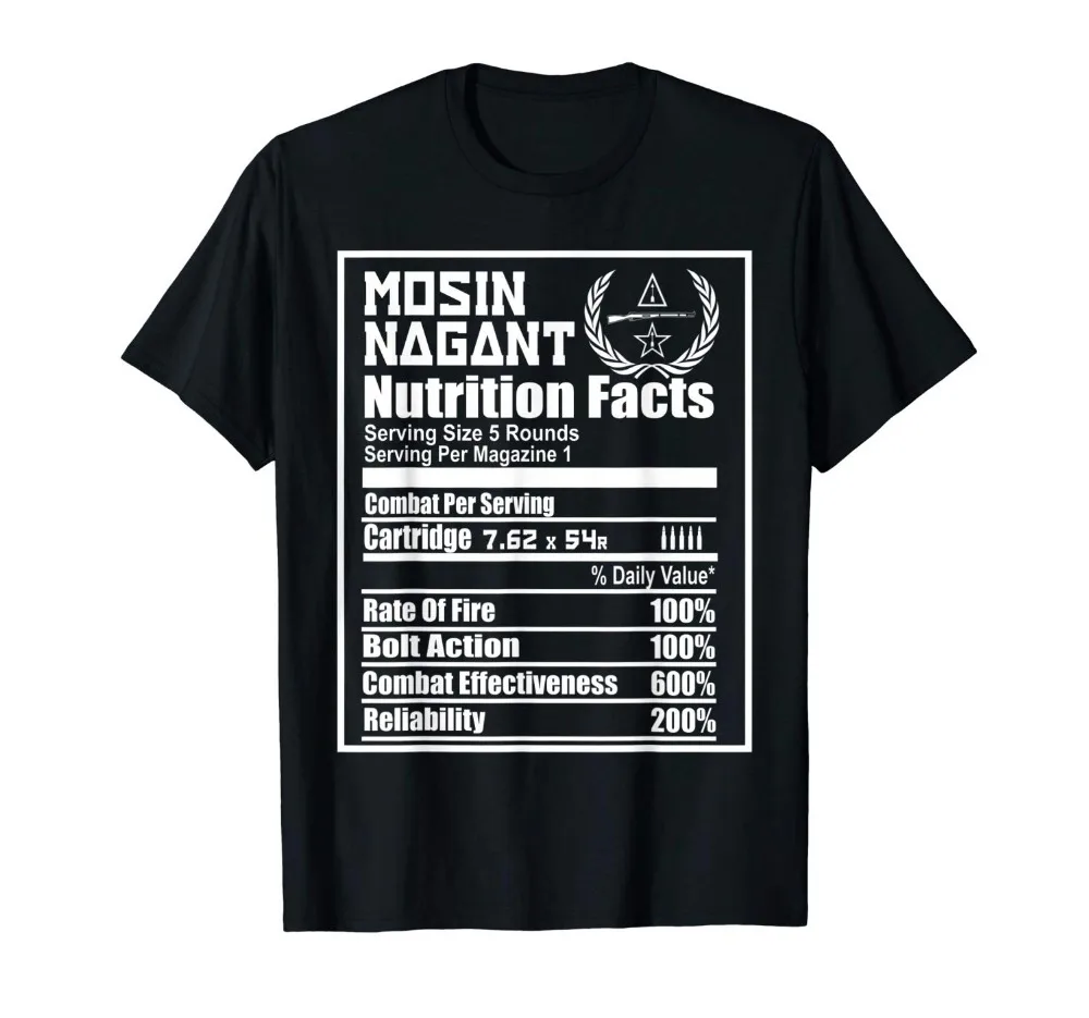Men'S Fashion Website - Mosin Nagant Nutrition Facts Summer Fashion